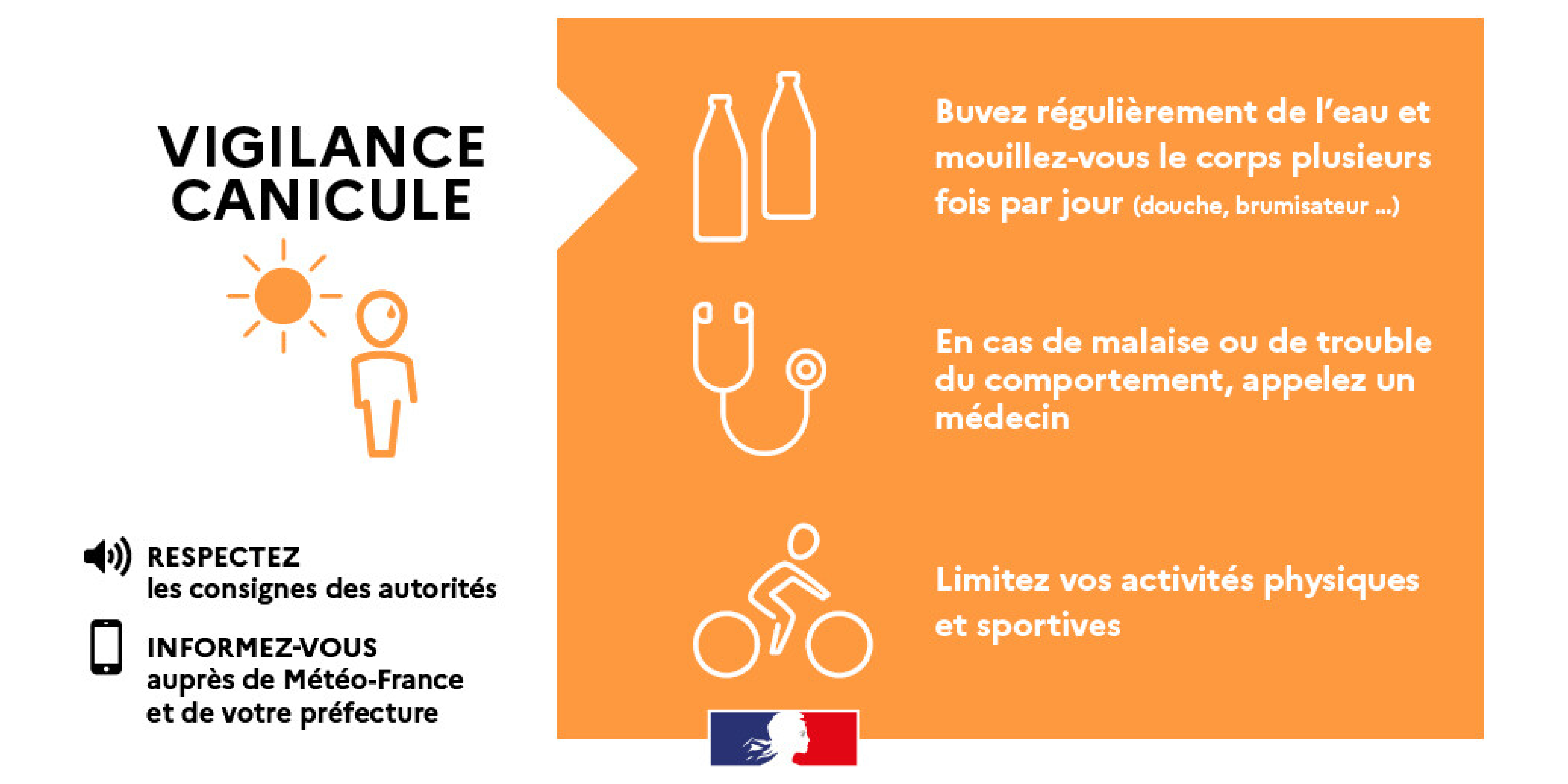Alerte canicule